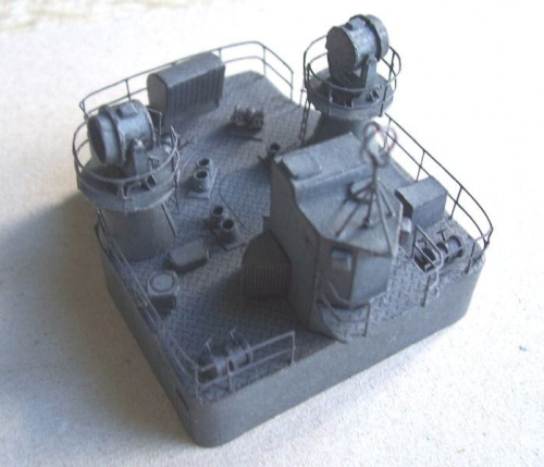 Budowa modelu