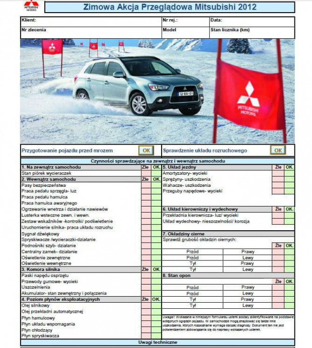 Zimowa Akcja Przeglądowa Mitsubishi 2012 - Protokuł