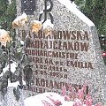 Ewa Kolankowska d. Mikolajczak A.K. ps. Emilia
podharcistrz
Gniezno cm. św.Piotra i Pawła