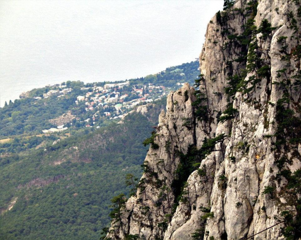 Zwiedzanie Krymu - Odessy - Kamieńca Podolskiego -oraz Chocimia.