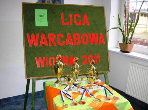 Turniej województwa kujawsko-pomorskiego szkół specjalnych Liga Warcabowa - Wiosna 2011. SOSW Toruń, dn. 24.03.2011r.