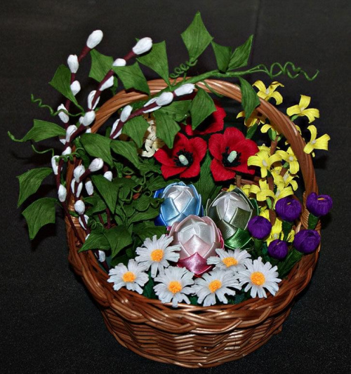 Wielkanocny koszyk #bibuła #dekoracje #hobby #KompozycjeKwiatowe #krepina #KwiatyZBibuły #MojePrace #pomysły #RobótkiRęczne