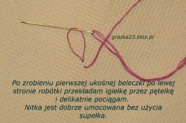 początek haftowania krzyżykami #PodstawyHaftuKrzyzykowego #HaftKrzyżykowy #KursHaftuKrzyżykowego